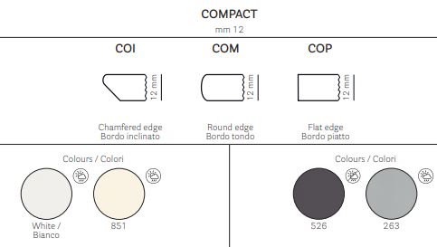 COMPACT LAMINAT MASA TABLASI - 12MM - Görsel 7