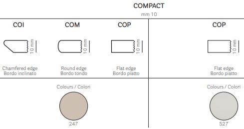 COMPACT LAMINAT MASA TABLASI - 10MM - Görsel 5