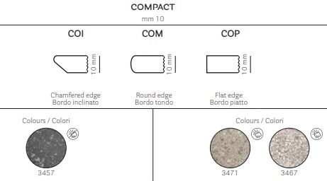 COMPACT LAMINAT MASA TABLASI - 10MM - Görsel 5