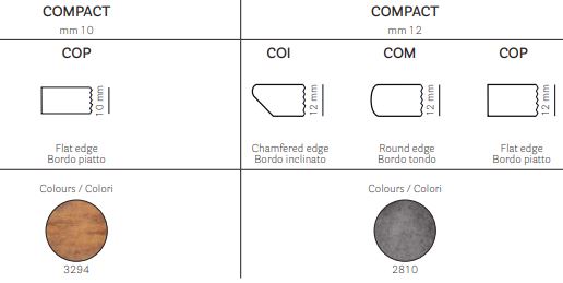 COMPACT LAMINAT MASA TABLASI - 10/12MM - Görsel 4